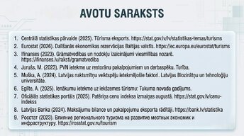 Prezentācija 'Tūrisma ietekme mikroekonomikā un makroekonomikā', 16.