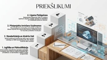 Prezentācija 'Mākslīgais intelekts un būvniecības nākotne', 9.