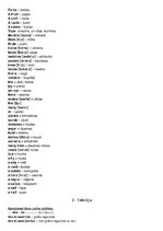 Konspekts 'English', 13.