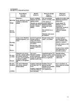 Referāts 'Tālmācība Latvijā', 11.