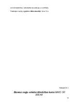 Referāts 'Tālmācība Latvijā', 36.