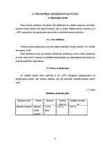 Biznesa plāns 'Interjera un arhitektūras birojs I/K UPE', 13.