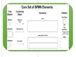 Prezentācija 'Biznesa procesu modelēšana. UML aktivitāšu diagrammas. BPMN', 16.