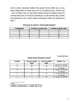 Konspekts 'Patērētāju rīcība tirgū un galējais derīgums', 4.