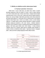 Referāts 'Mācību un attīstības metodes bankā', 21.