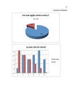 Referāts 'Mācību un attīstības metodes bankā', 45.