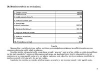 Biznesa plāns 'Biznesa plāns restorānam', 17.