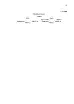 Biznesa plāns 'Biznesa plāns uzņēmumam "Rītausma"', 25.