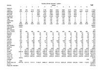 Biznesa plāns 'Biznesa plāns uzņēmumam "Rītausma"', 26.