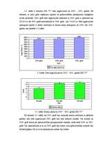 Prakses atskaite 'Kvalifikācijas prakse grāmatvedībā', 11.