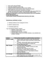 Konspekts 'Absolūtisms', 2.