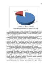 Referāts 'Iedzīvotāju ienākuma nodokļa piemērošana uzņēmējdarbībā', 24.