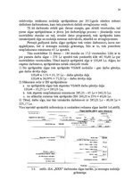 Referāts 'Iedzīvotāju ienākuma nodokļa piemērošana uzņēmējdarbībā', 28.