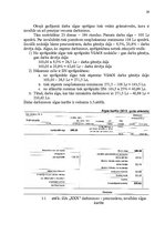 Referāts 'Iedzīvotāju ienākuma nodokļa piemērošana uzņēmējdarbībā', 29.