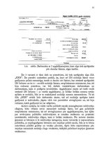 Referāts 'Iedzīvotāju ienākuma nodokļa piemērošana uzņēmējdarbībā', 31.