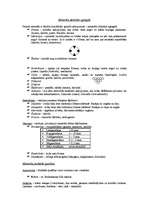 Konspekts 'Minerāli', 3.