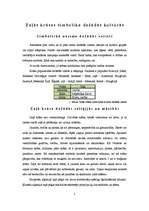 Referāts 'Zaļā krāsa', 5.