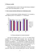 Referāts 'Vasaras miežu elites augu novērtējums dažādās krustojumu kombinācijās', 13.
