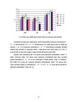 Referāts 'Vasaras miežu elites augu novērtējums dažādās krustojumu kombinācijās', 16.