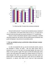 Referāts 'Vasaras miežu elites augu novērtējums dažādās krustojumu kombinācijās', 17.
