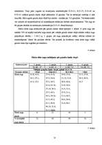 Referāts 'Vasaras miežu elites augu novērtējums dažādās krustojumu kombinācijās', 20.