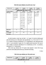 Referāts 'Vasaras miežu elites augu novērtējums dažādās krustojumu kombinācijās', 21.