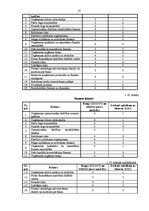 Diplomdarbs 'Neoinstitucionālie vadības mehānismi domstarpību risināšanai, kas pastāv starp n', 25.