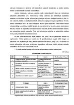 Diplomdarbs 'Neoinstitucionālie vadības mehānismi domstarpību risināšanai, kas pastāv starp n', 27.