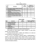 Diplomdarbs 'Neoinstitucionālie vadības mehānismi domstarpību risināšanai, kas pastāv starp n', 37.