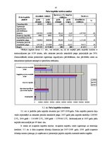 Diplomdarbs 'Neoinstitucionālie vadības mehānismi domstarpību risināšanai, kas pastāv starp n', 45.