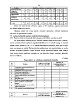 Diplomdarbs 'Neoinstitucionālie vadības mehānismi domstarpību risināšanai, kas pastāv starp n', 54.