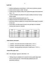 Diplomdarbs 'Investīciju dinamika Baltijas valstīs', 11.