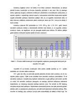 Diplomdarbs 'Investīciju dinamika Baltijas valstīs', 49.