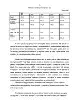 Diplomdarbs 'Investīciju dinamika Baltijas valstīs', 52.