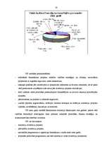Diplomdarbs 'Investīciju dinamika Baltijas valstīs', 58.