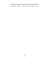 Referāts 'Autobusu darba organizācija pilsētas maršrutā', 16.