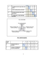 Referāts 'Tirgus ietekmējošo faktoru analīze ražošanas uzņēmumā SIA "XXX"', 6.