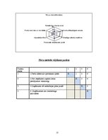 Referāts 'Tirgus ietekmējošo faktoru analīze ražošanas uzņēmumā SIA "XXX"', 10.