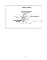 Referāts 'Tirgus ietekmējošo faktoru analīze ražošanas uzņēmumā SIA "XXX"', 13.