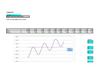 Konspekts 'Datormācība ekonomistiem. 7.laboratorijas darbs', 2.