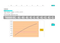 Konspekts 'Datormācība ekonomistiem. 7.laboratorijas darbs', 3.