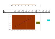 Konspekts 'Datormācība ekonomistiem. 7.laboratorijas darbs', 4.