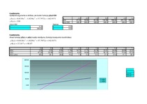 Konspekts 'Datormācība ekonomistiem. 7.laboratorijas darbs', 5.