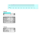 Konspekts 'Datormācība ekonomistiem. 7.laboratorijas darbs', 6.