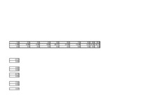 Konspekts 'Datormācība ekonomistiem. 7.laboratorijas darbs', 9.