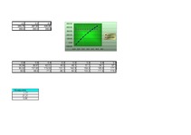 Konspekts 'Datormācība ekonomistiem. 7.laboratorijas darbs', 12.