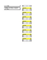 Konspekts 'Datormācība ekonomistiem. 7.laboratorijas darbs', 22.