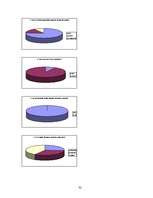 Referāts 'Olimpiskās spēles no vēstures līdz mūsdienām', 32.