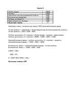 Konspekts 'Ответы на контрольные задачи по финансам', 4.