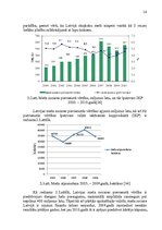 Diplomdarbs 'Latvijas kokrūpniecības nozares konkurētspēja Eiropas Savienībā', 14.